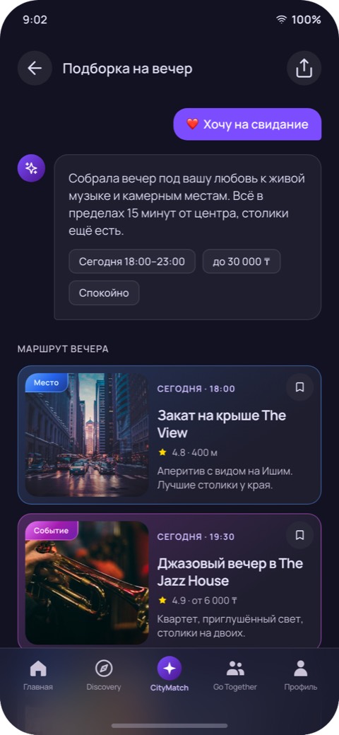 Подборка на вечер CityMatch: маршрут, время, бюджет и карточки мест.